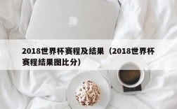 2018世界杯赛程及结果（2018世界杯赛程结果图比分）