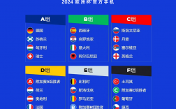 2020年欧洲杯全程比分及赛事回顾-五八年世界杯球赛【dtsykj.com】