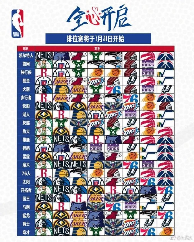 2000年NBA总决赛 湖人vs步行者 全部六场录像回放